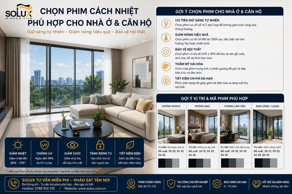 Chọn phim cách nhiệt phù hợp cho nhà ở và căn hộ