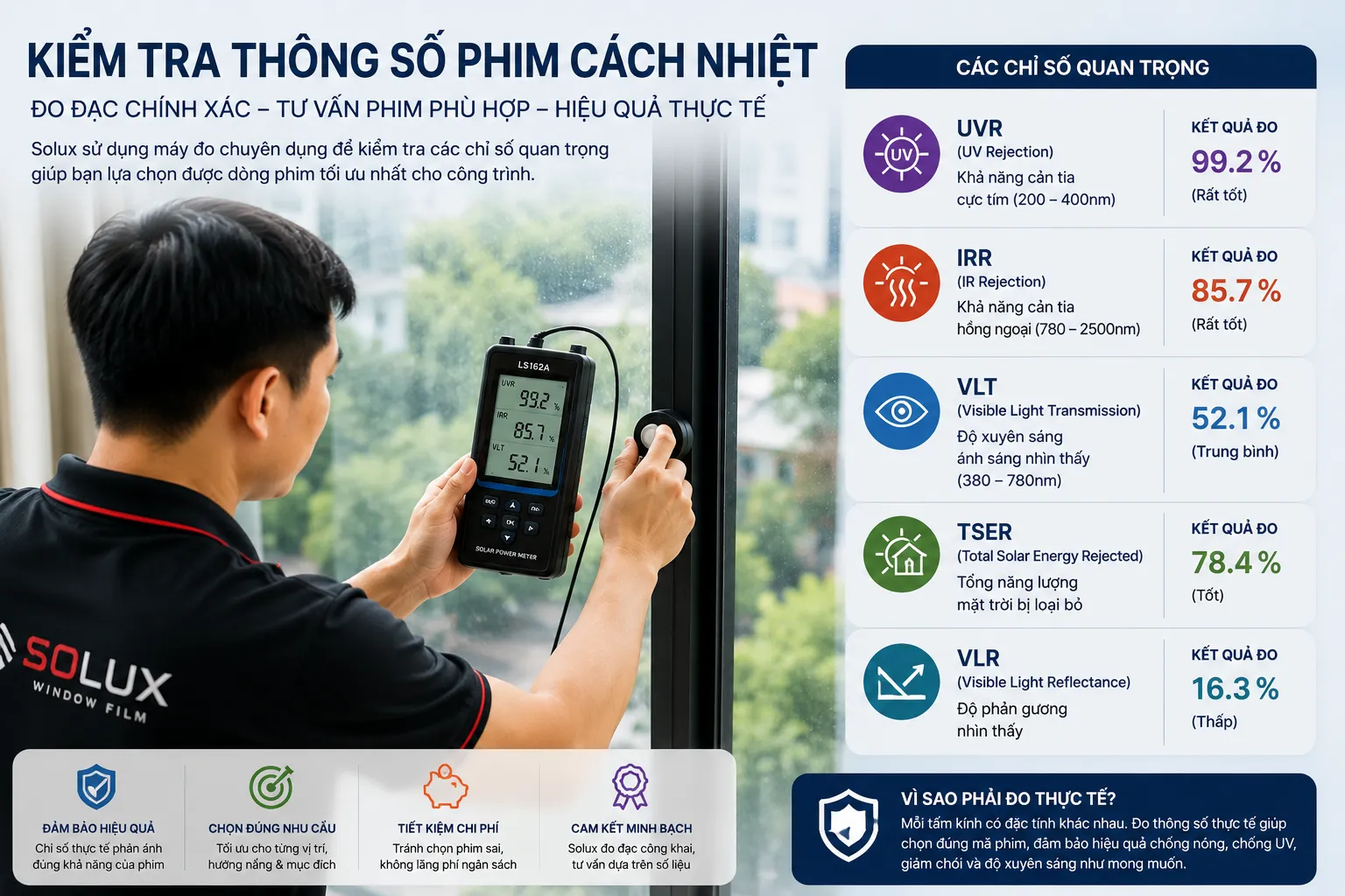 Kiểm tra chỉ số phim cách nhiệt chống tia UV bằng máy đo chuyên dụng