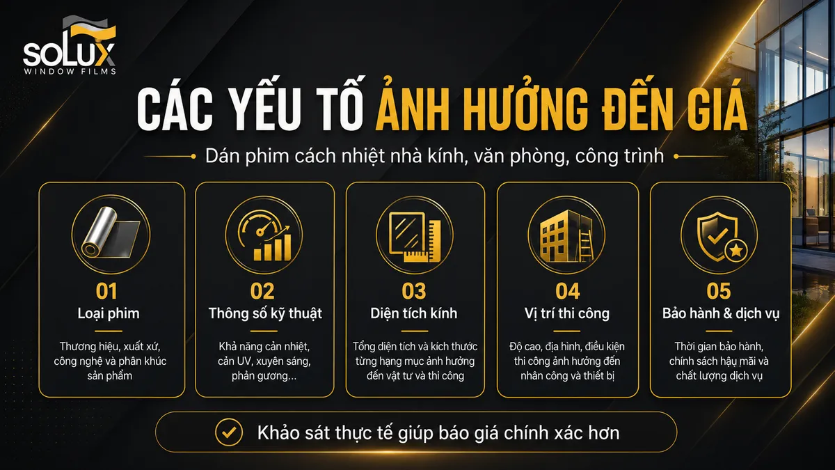 Các yếu tố ảnh hưởng đến giá dán phim cách nhiệt